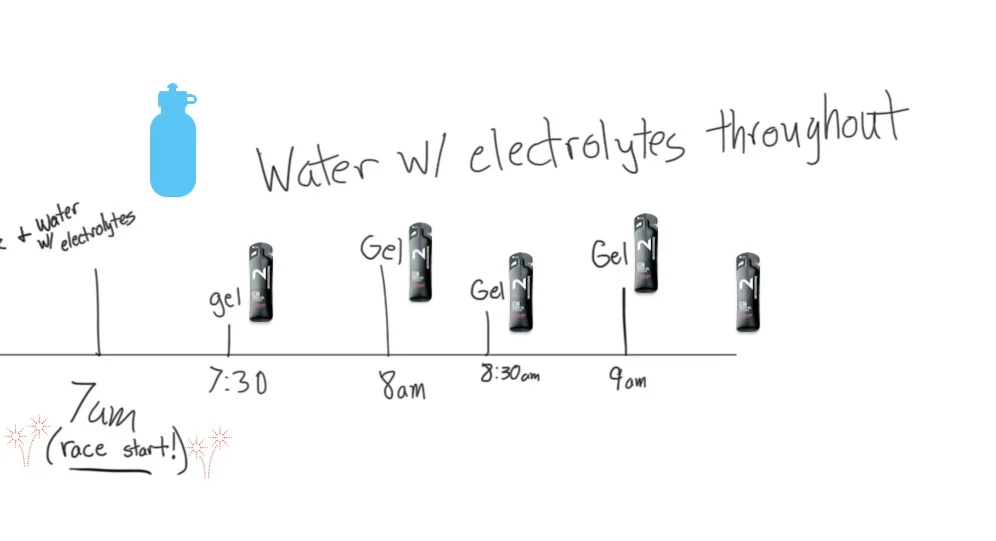 Water w/ electrolytes